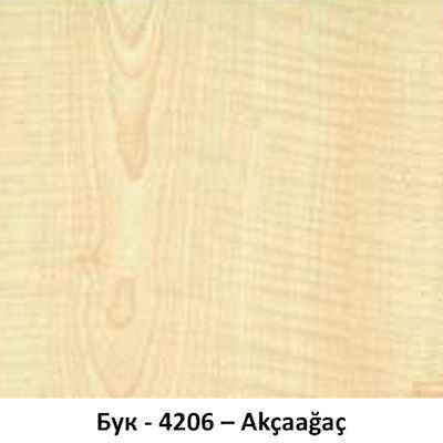 206 