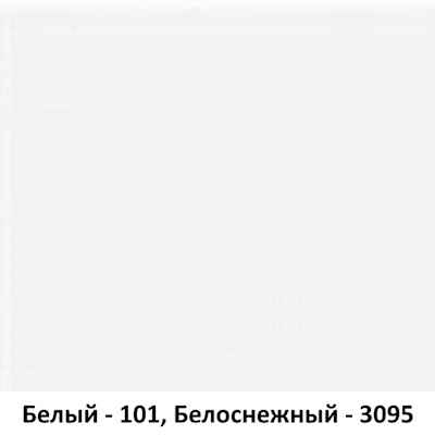  101